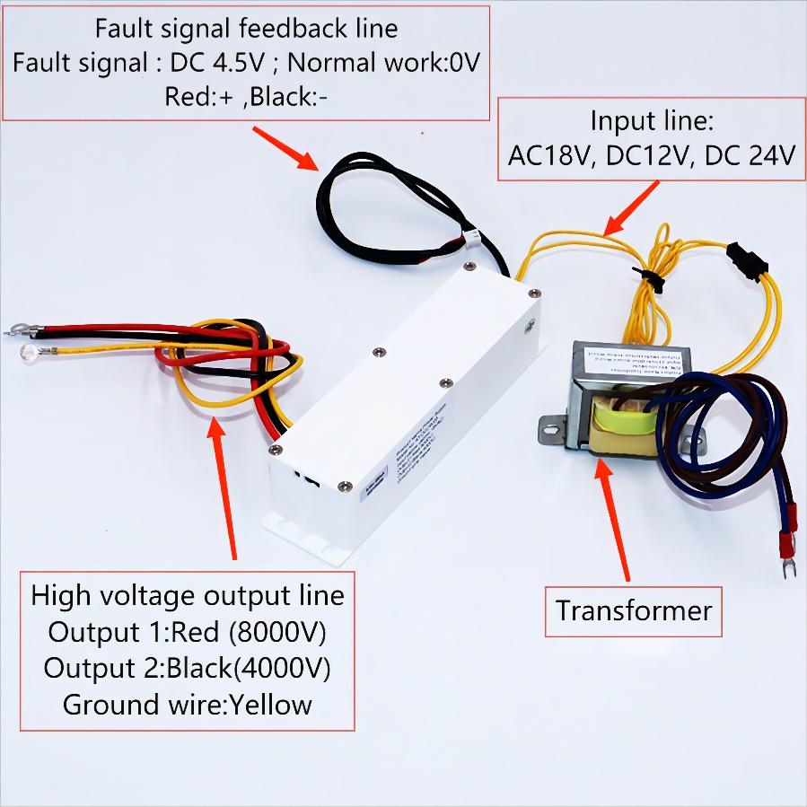 ESP Purifier System KY5S184 with High Voltage Power Supply