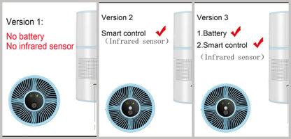 Portable Air Purifier Deodorizier KY-ADS-50