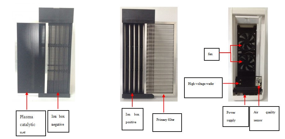 Portable ESP Air Purifier KY-APS-200