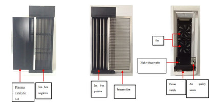 Portable ESP Air Purifier KY-APS-200